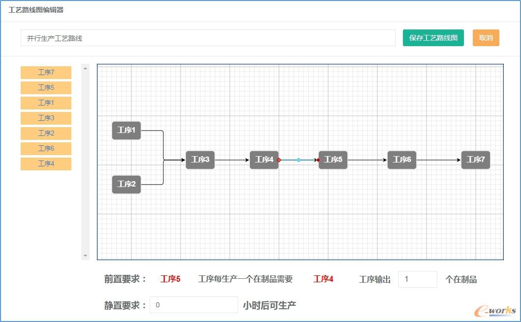 工艺流程编辑器