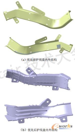 优化前后护线盒内外结构对比